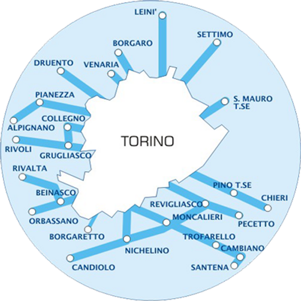 Studio medico dentistico castello servizio autista